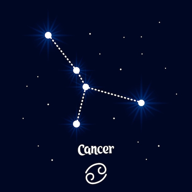 Вектор Созвездие зодиака рака, астрологический знак гороскопа. синий и белый яркий дизайн