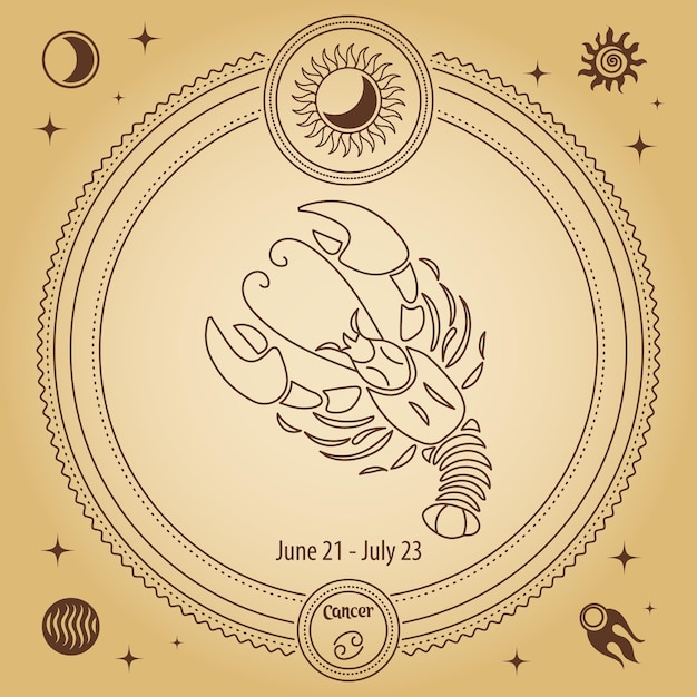 Vector cancer zodiac sign, astrological horoscope sign. outline drawing in a decorative circle