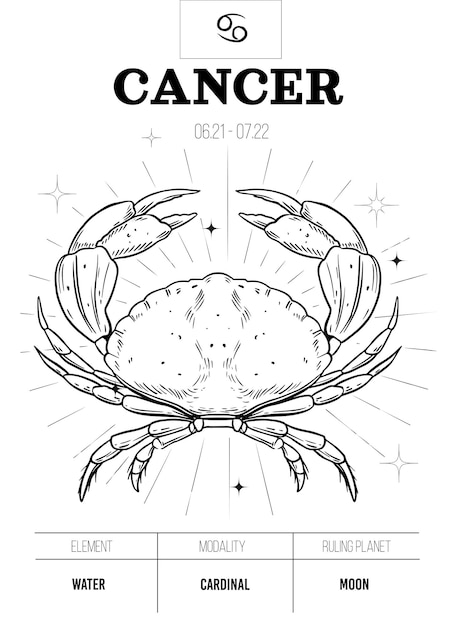 Cancro. simbolo dello zodiaco. segno di astrologia, illustrazione di contorno vettoriale di toro