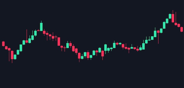Диаграмма свечного графика Вид торговли фондового рынка на темном фоне Бычьи или медвежьи диаграммы