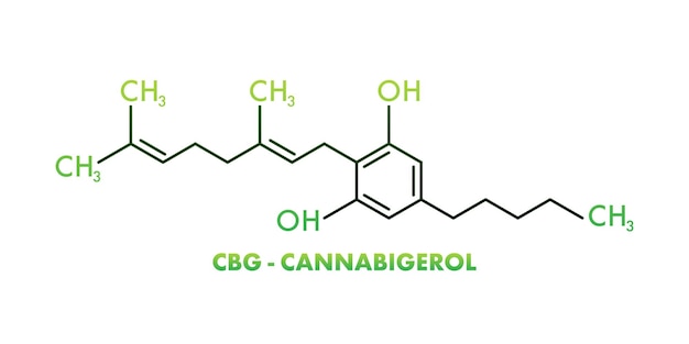 Vettore formula di cannabigerolo ottimo design per qualsiasi scopo