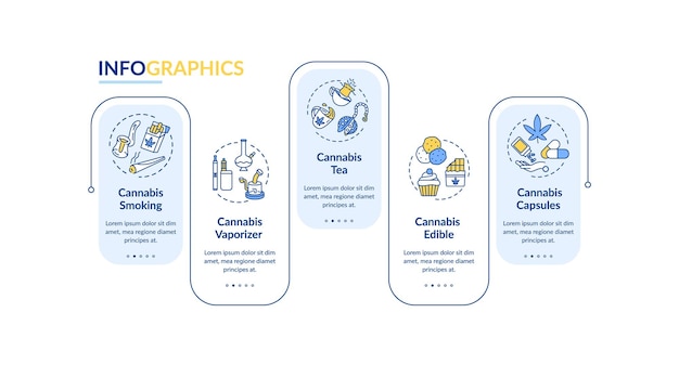 cannabis forms vector infographic template. products with marijuana presentation design elements. data visualization with 5 steps. process timeline chart. workflow layout with linear icons