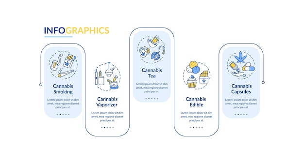大麻は、ベクトルのインフォグラフィックテンプレートを形成します。マリファナのプレゼンテーションデザイン要素を備えた製品。 5つのステップによるデータの視覚化。タイムラインチャートを処理します。線形アイコンのワークフローレイアウト
