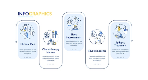 Modello di infografica vettoriale per uso medico di cannabis. elementi di design di presentazione del trattamento del dolore cronico. visualizzazione dei dati con 5 passaggi. grafico della sequenza temporale del processo. layout del flusso di lavoro con icone lineari