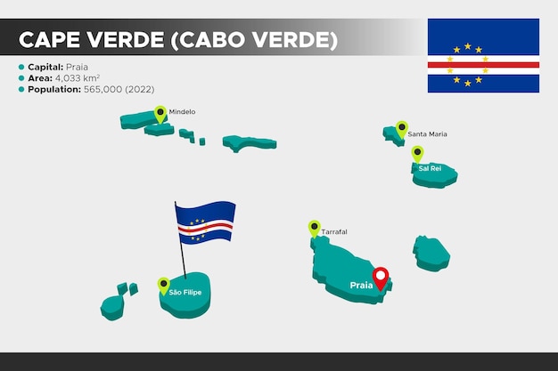 カーボベルデ等角3dイラスト地図旗の首都エリア人口とカボベルデの地図