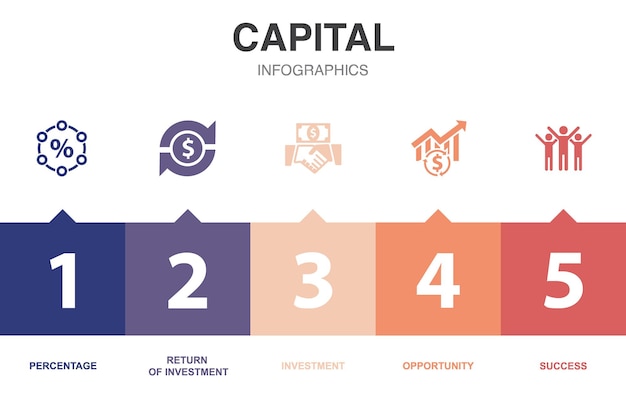 Capital icons Infographic design template Creative concept with 5 steps