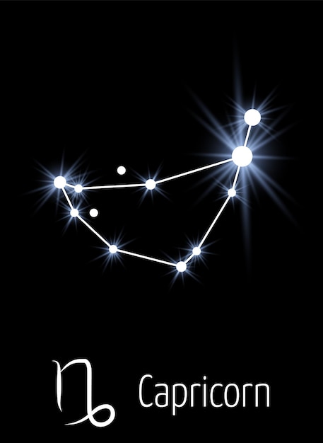 Capricorn stars in night sky Horoscope card template