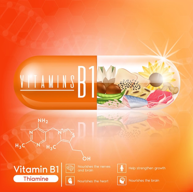 Vector capsule vitamin b1 orange icons benefits and sources healthy food of vitamins fruits