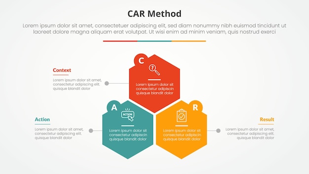 CAR interview model infographic concept for slide presentation with hexagon or hexagonal shape structure with 3 point list with flat style