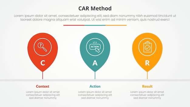 CAR interview model infographic concept for slide presentation with pin tagging location timeline horizontal with 3 point list with flat style