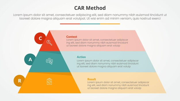 CAR interview model infographic concept for slide presentation with pyramid and rectangle box container with 3 point list with flat style