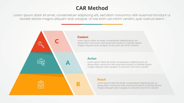 CAR interview model infographic concept for slide presentation with pyramid shape and transparent container box with 3 point list with flat style