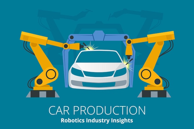 自動車メーカーまたは自動車生産のコンセプト。ロボット産業の洞察。自動車および電子機器は、ロボット工学で使用される業界のトップセクターです。フラットベクトルイラスト