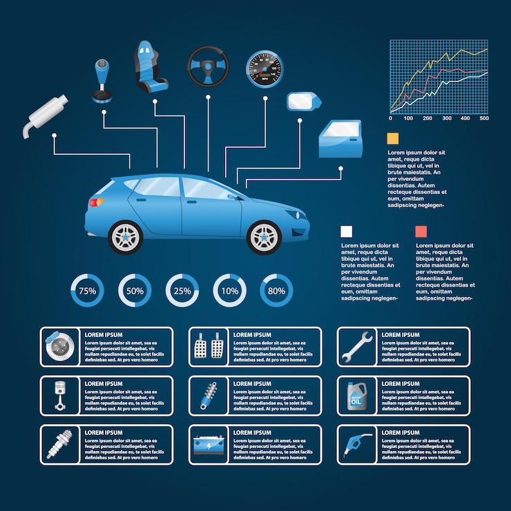 Vector car part and accessories vector info graphic