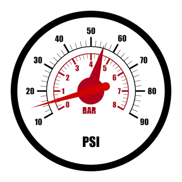 Car pump pressure gauge dial Car tire pressure Road safety Vector