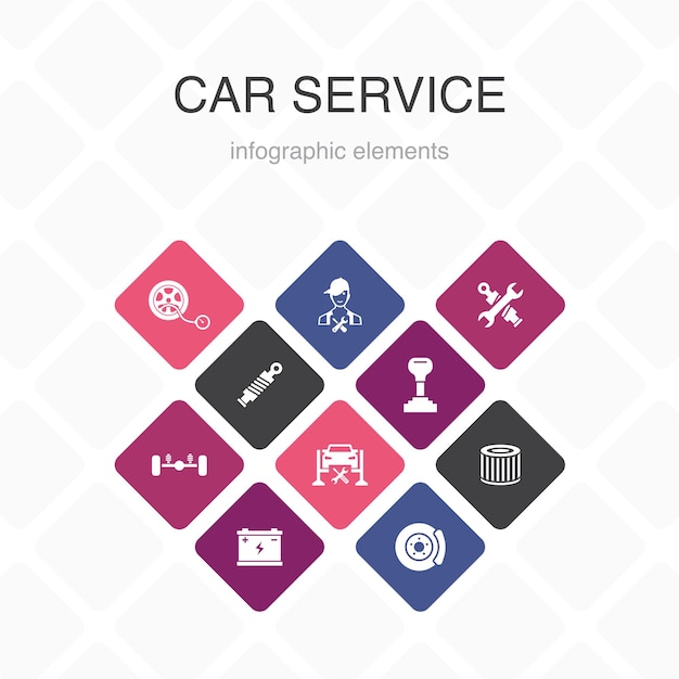 Car service infographic 10 option color design.disk brake, suspension, spare parts, transmission  simple icons