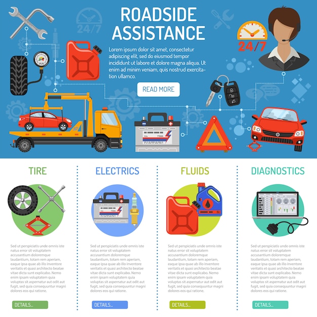 Vettore servizio auto e assistenza stradale infografica