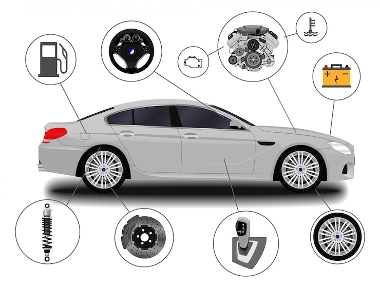 Vector car system. spare parts. realistic car. sedan
