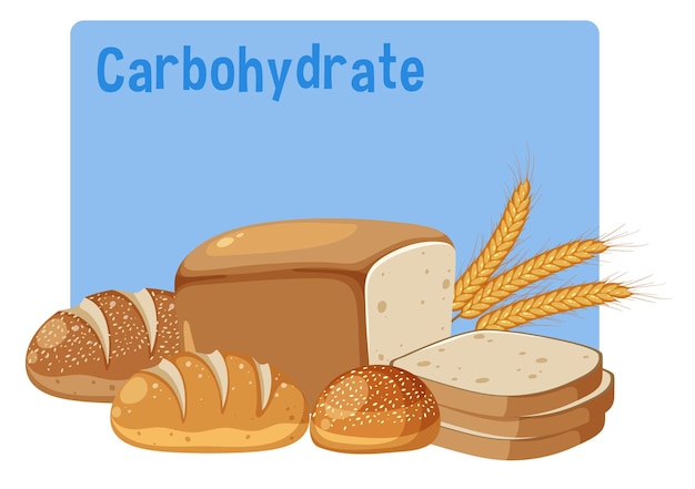 Vector carbohydrates text with breads