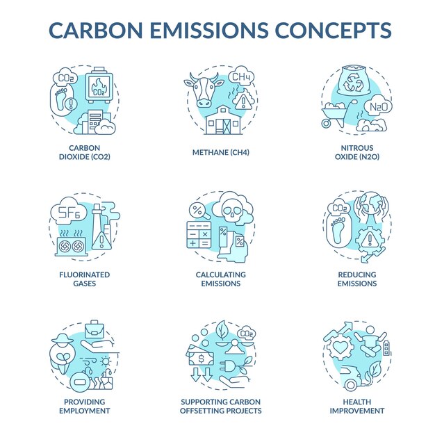 Set di icone del concetto di emissioni di carbonio