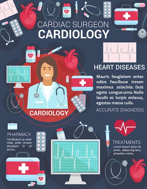 Cardiologie hart gezondheid geneeskunde arts poster