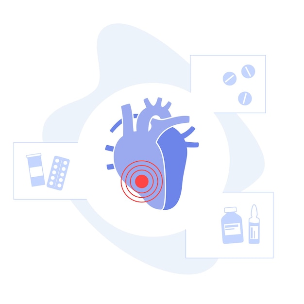 Cardiologie sjabloon concept