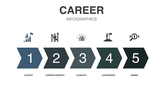 Icone di carriera modello di progettazione infografica concetto creativo con 5 opzioni