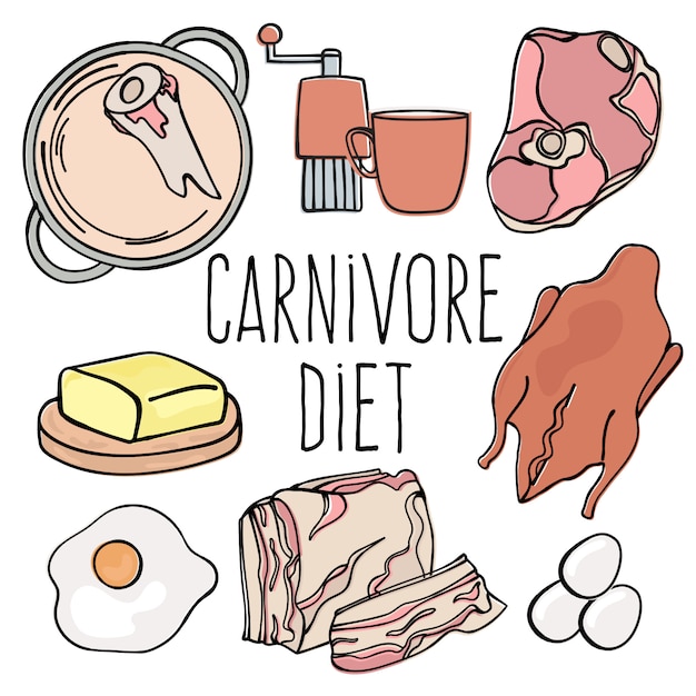 Menu carnivore dieta biologica sana