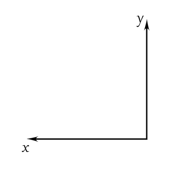 ベクトル 三角関数のグラフを描画するためのデカルト座標系ベクトルイラストテンプレート