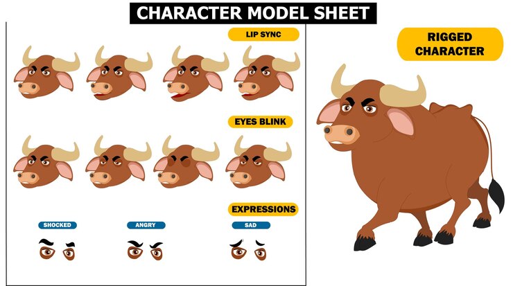 Vector cartoon bull character model sheet