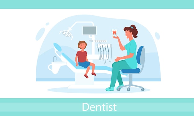 Cartoon dentistry doctor examination with woman medical worker and boy child isolated on white Kid visits dental pediatric clinic for checkup teeth and gum health infographic vector illustration