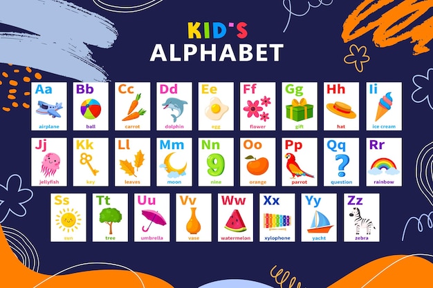 Cartoon English alphabet for children