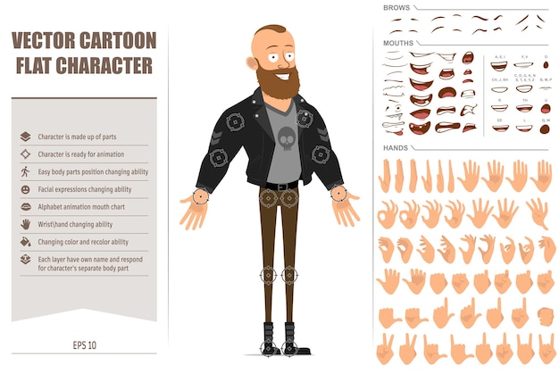 Плоский персонаж из мультфильма бородатый панк с ирокезом в кожаной куртке. готов к анимации. выражения лица, глаза, брови, рот и руки легко редактировать.