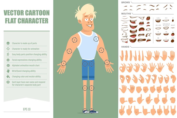 Vector cartoon flat funny blonde sportsman character in undershirt and shorts. ready for animation. face expressions, eyes, brows, mouth and hands easy to edit. isolated on green background. big set.