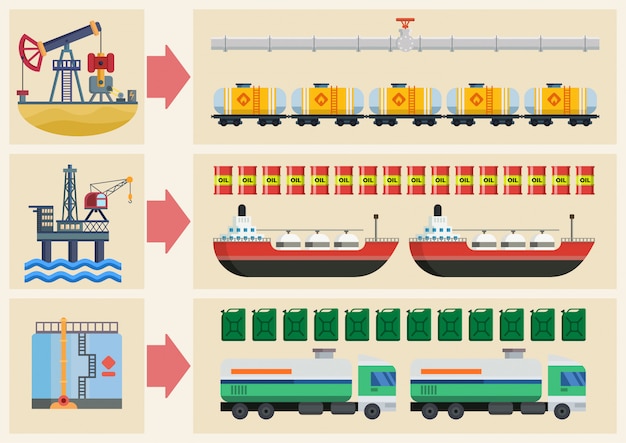 Vector cartoon illustratie infographic stadia