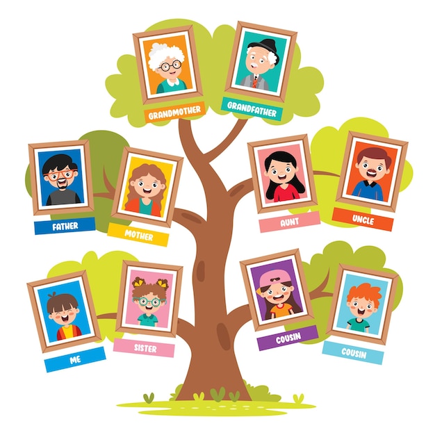 Cartoon Illustration Of A Family Tree