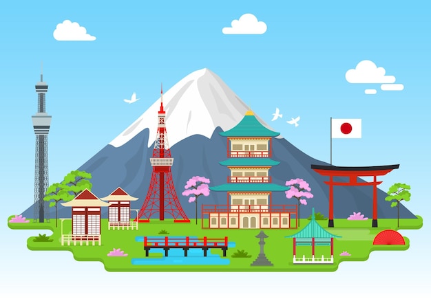 Vector cartoon japan reizen infographic kaart poster vector