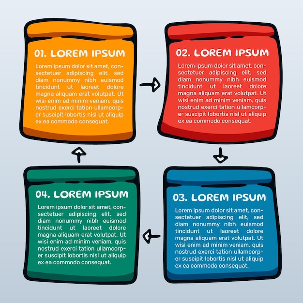 Cartoon kleverige nota cyclus infographic