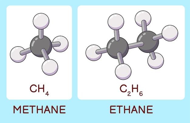 Vector cartoon methaan en ethaan moleculen