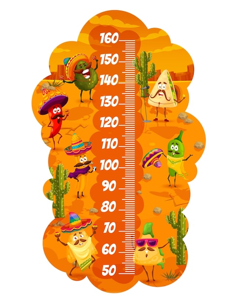 Cartoon Mexican food characters kids height chart