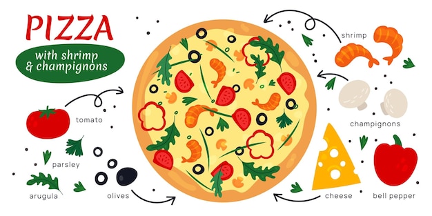 Cartoon pizza recept Verschillende ingrediënten Italiaans eten kookinstructie Schotel constructeur met champignons of tomaten Maaltijdbereiding Kaas en garnalen Garish vector concept