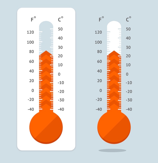 Cartoon Red Thermometer Vector