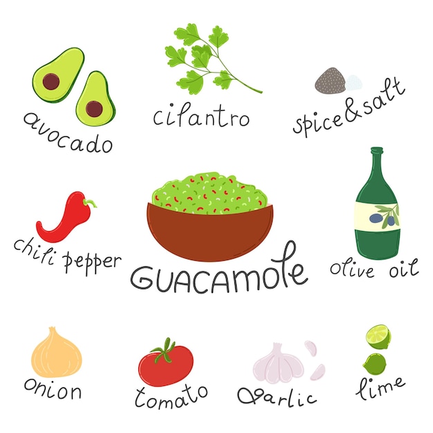 Vettore ricetta guacamole in stile cartone animato con immagini di ingredienti