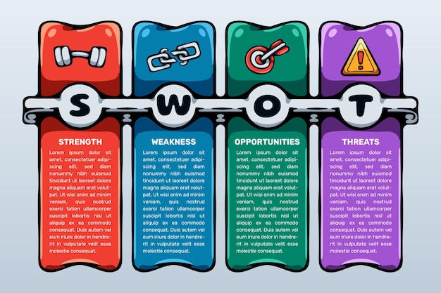 Cartoon SWOT Infographic ontwerp illustratie