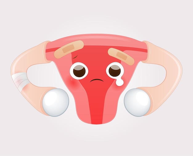 Cartoon with uterus health concept on green background, sick uterus