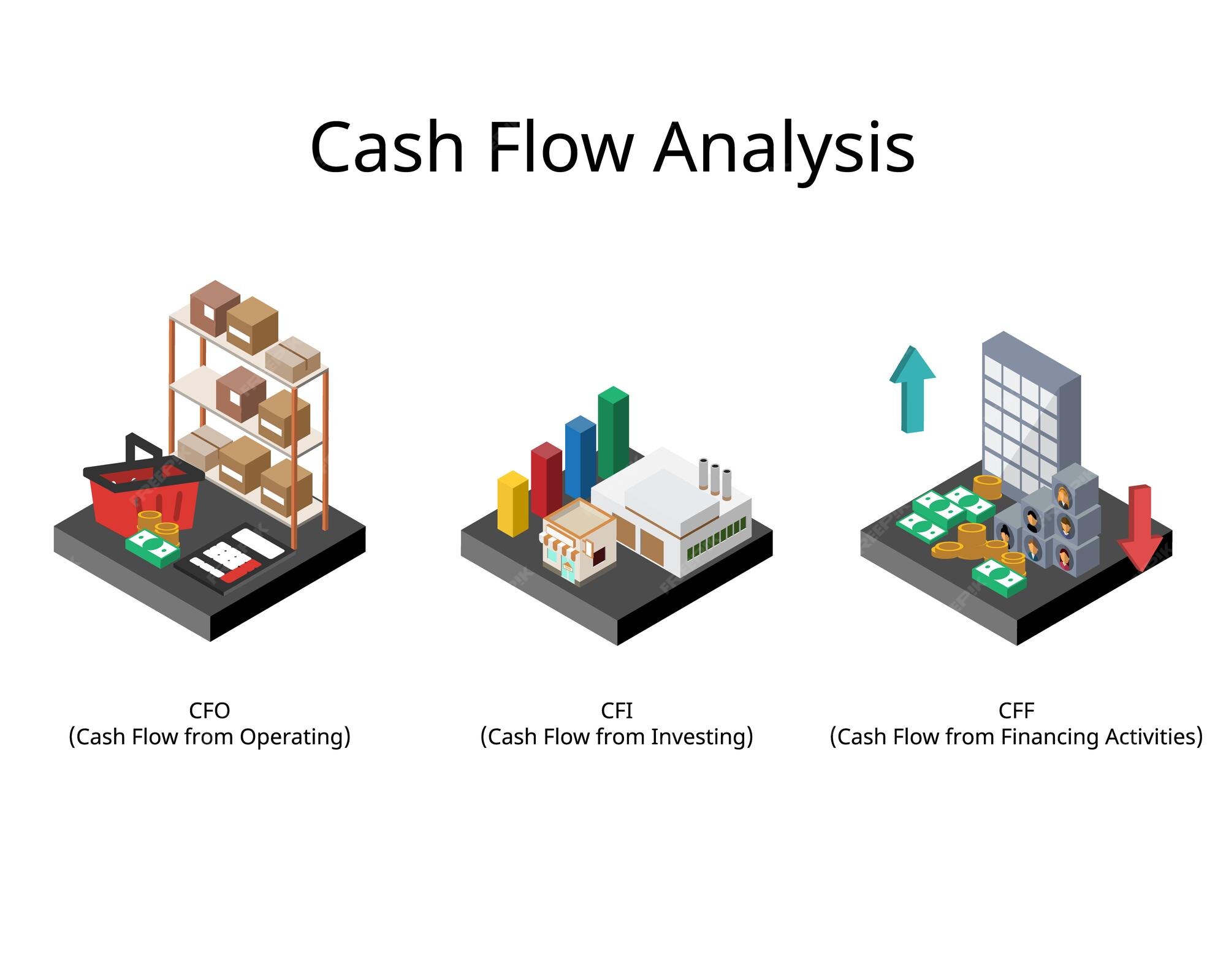 Cash Flow Excel Template Forecast Your Cash Flow