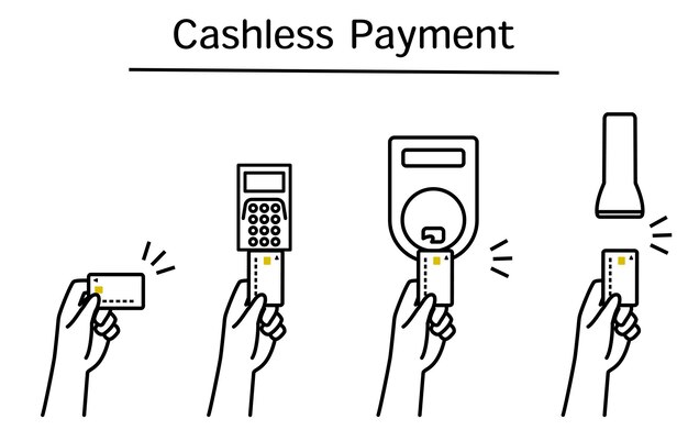 Cashless cashless betalen met creditcard