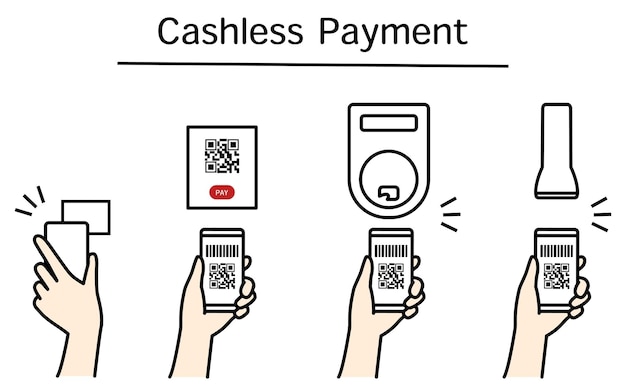 Vector cashless online payments make online and cashless payments with your smartphone