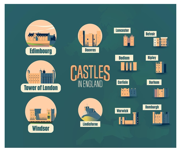 Замки в англии иллюстрируют векторную карту известного здания для посещения соединенного королевства