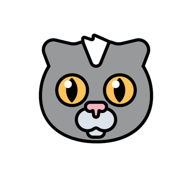 Vettore icona isolata del vettore faccia di gatto illustrazione emoji della faccia di gatto